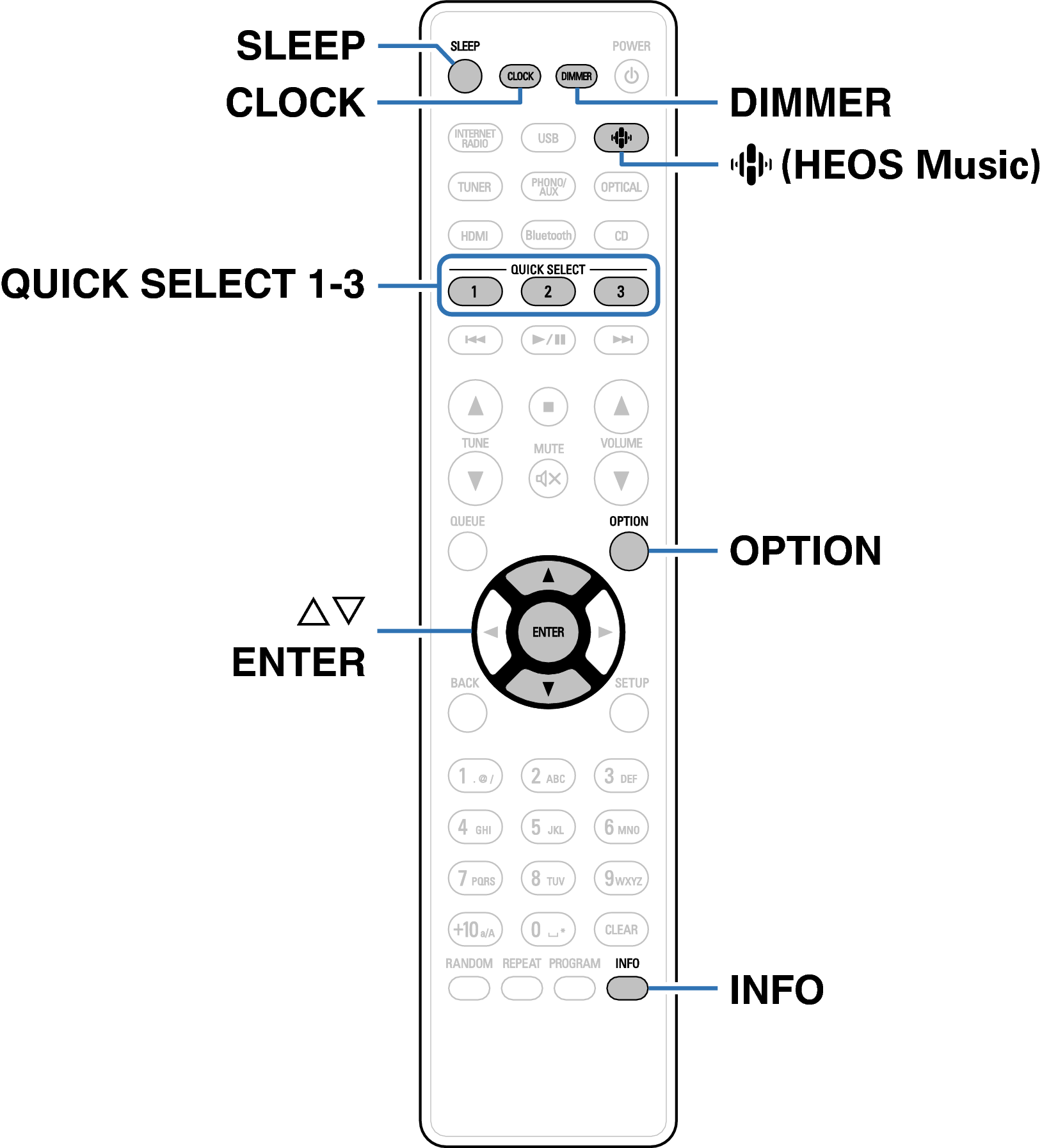 Ope Convenience RC1255